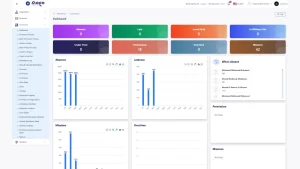 مؤشرات الأداء للموظفين